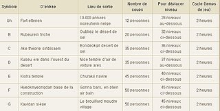 Cliquez sur l'image pour la voir en taille relle

Nom : 1.jpg
Taille : 678x343
Poids : 103,5 Ko
ID : 63328