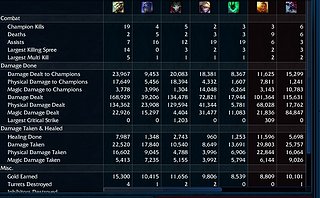 Cliquez sur l'image pour la voir en taille relle

Nom : yi_skilled.jpg
Taille : 831x514
Poids : 163,1 Ko
ID : 261628