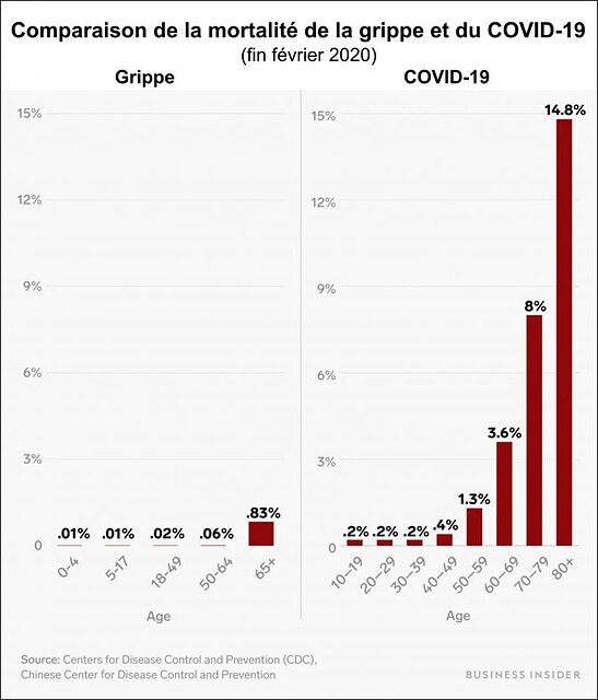 Covid-grippe.jpg
