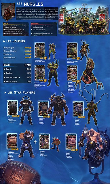 blood bowl 2 orcs guide