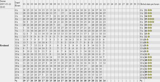 Cliquez sur l'image pour la voir en taille relle

Nom : rmconnecte.PNG
Taille : 818x420
Poids : 193,0 Ko
ID : 18338