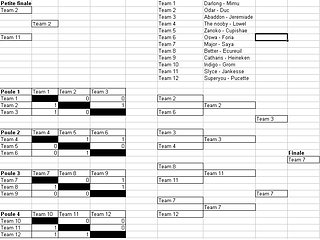 Cliquez sur l'image pour la voir en taille relle

Nom : tournoi.JPG
Taille : 801x600
Poids : 88,9 Ko
ID : 67838