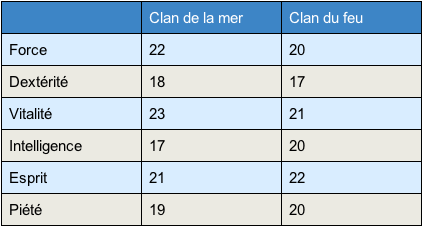 Table+5.png Table+5.png