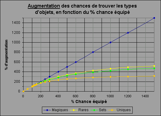 graph_chance.gif
