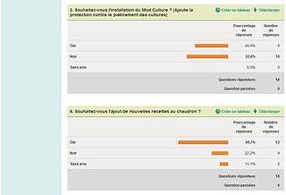 Cliquez sur l'image pour la voir en taille relle

Nom : Sondage2_2.jpg
Taille : 950x648
Poids : 113,4 Ko
ID : 132458