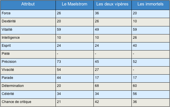 Table+12.png Table+12.png