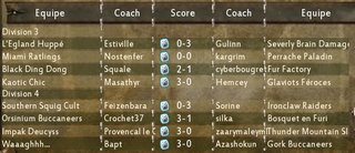Cliquez sur l'image pour la voir en taille relle

Nom : r7matchd3d4.png
Taille : 591x255
Poids : 215,6 Ko
ID : 89268