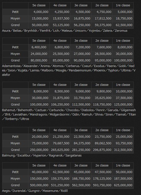 255988ff14prix.png 255988ff14prix.png