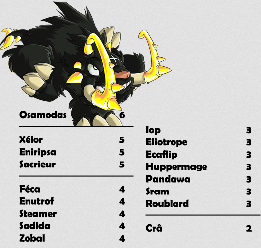 1477937863-tableau.png 1477937863-tableau.png