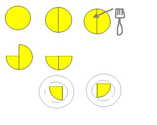 Cliquez sur l'image pour la voir en taille relle

Nom : omelette.PNG
Taille : 500x400
Poids : 9,2 Ko
ID : 186378