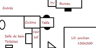 Cliquez sur l'image pour la voir en taille relle

Nom : My-flat.jpg
Taille : 600x300
Poids : 30,9 Ko
ID : 128188
