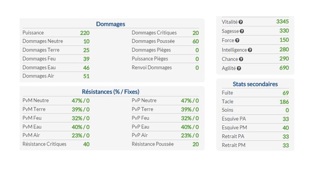 1441008181-stats-dora.png