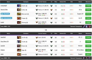 Matchmaking bo5 elliot2.png Matchmaking bo5 elliot2.png