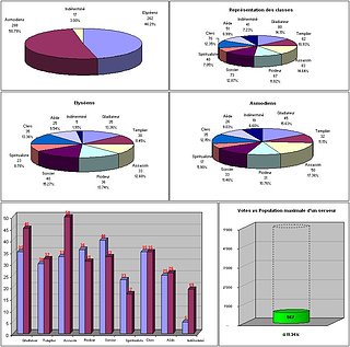 Cliquez sur l'image pour la voir en taille relle

Nom : Sondage.jpg
Taille : 851x844
Poids : 96,8 Ko
ID : 80488