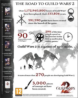 guild-wars-2-information-chart.jpg guild-wars-2-information-chart.jpg