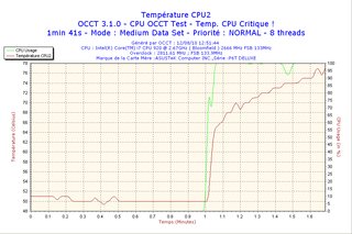 Cliquez sur l'image pour la voir en taille relle

Nom : 2010-08-12-12h51-CPU2.png
Taille : 900x600
Poids : 20,5 Ko
ID : 111698