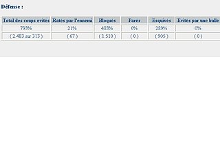 Cliquez sur l'image pour la voir en taille relle

Nom : JawinaParser.JPG
Taille : 697x480
Poids : 21,5 Ko
ID : 22898