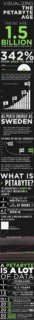 Cliquez sur l'image pour la voir en taille relle

Nom : PetaByte.gif
Taille : 500x4654
Poids : 187,0 Ko
ID : 101409
