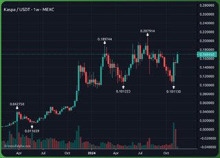 Cliquez sur l'image pour la voir en taille relle

Nom : chart-3.png
Taille : 1416x1016
Poids : 159,9 Ko
ID : 733409