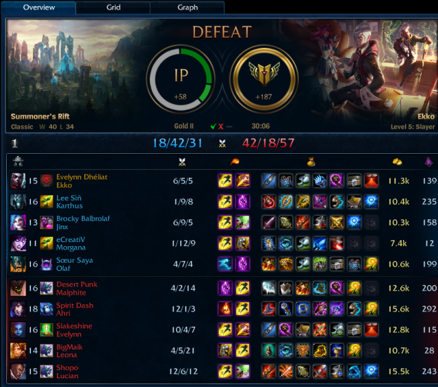 868288ekko4premades.png 868288ekko4premades.png