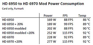 Cliquez sur l'image pour la voir en taille relle

Nom : power.jpg
Taille : 465x227
Poids : 36,7 Ko
ID : 125809