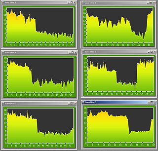 Cliquez sur l'image pour la voir en taille relle

Nom : Graphs2.jpg
Taille : 911x872
Poids : 185,5 Ko
ID : 78909
