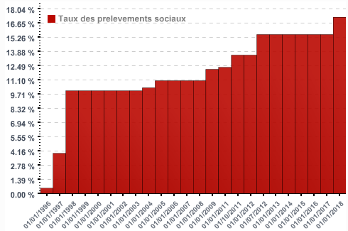 courbe-ps.png courbe-ps.png