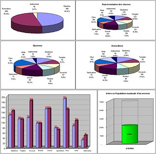 Cliquez sur l'image pour la voir en taille relle

Nom : Sondage.jpg
Taille : 851x844
Poids : 99,4 Ko
ID : 79219