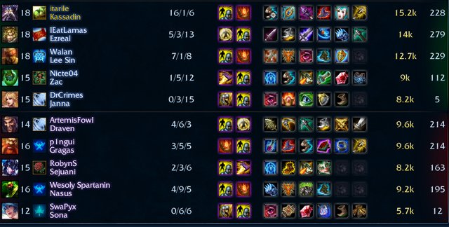 179781kassadincarryranked.png 179781kassadincarryranked.png