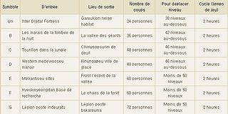 Cliquez sur l'image pour la voir en taille relle

Nom : 2.jpg
Taille : 678x342
Poids : 106,4 Ko
ID : 63329