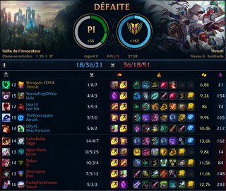 12 loses in a row.png