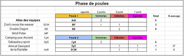 poules-4805763.jpg