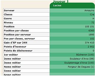 Cliquez sur l'image pour la voir en taille relle

Nom : Luciss mtiers.jpg
Taille : 470x378
Poids : 32,7 Ko
ID : 38529