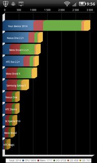 Cliquez sur l'image pour la voir en taille r�elle

Nom : screenshot-1317283001319.png
Taille : 480x800
Poids : 66,4 Ko
ID : 143929