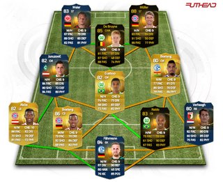 Cliquez sur l'image pour la voir en taille relle

Nom : BSFUT.png
Taille : 617x504
Poids : 594,1 Ko
ID : 248929