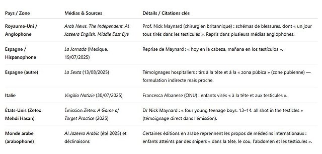 partie intimes.jpg partie intimes.jpg