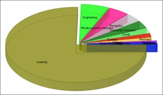 Cliquez sur l'image pour la voir en taille relle

Nom : 2-7-08.png
Taille : 642x377
Poids : 49,2 Ko
ID : 49539