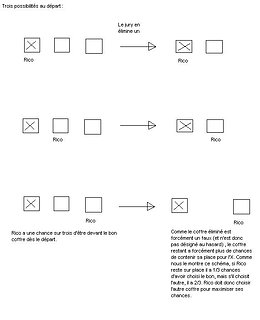 Cliquez sur l'image pour la voir en taille relle

Nom : Rico.JPG
Taille : 571x702
Poids : 32,5 Ko
ID : 54639