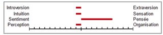 Cliquez sur l'image pour la voir en taille relle

Nom : test-perso.png
Taille : 470x103
Poids : 3,6 Ko
ID : 179739