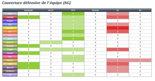 Cliquez sur l'image pour la voir en taille relle

Nom : couverture.PNG
Taille : 980x519
Poids : 32,9 Ko
ID : 211839