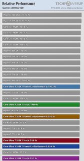 Cliquez sur l'image pour la voir en taille relle

Nom : Gaming - TPU.png
Taille : 562x1077
Poids : 226,2 Ko
ID : 739839