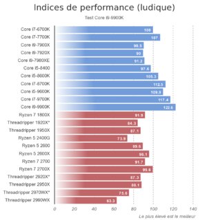 Cliquez sur l'image pour la voir en taille relle

Nom : 190979-1548031925-8104.png
Taille : 1300x1373
Poids : 192,4 Ko
ID : 618149