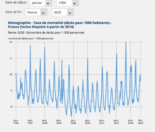 Cliquez sur l'image pour la voir en taille relle

Nom : Capture d’écran 2020-04-05 à 00.42.30.png
Taille : 1394x1184
Poids : 216,7 Ko
ID : 646449