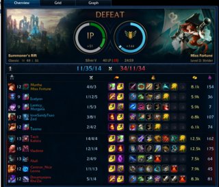 Cliquez sur l'image pour la voir en taille relle

Nom : ?????? (13).png
Taille : 765x652
Poids : 679,1 Ko
ID : 262749