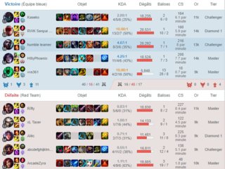 reus vs sheriff.PNG reus vs sheriff.PNG