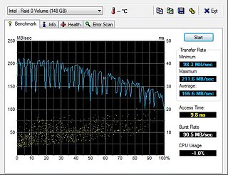 hdtune2.jpg hdtune2.jpg