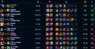 Cliquez sur l'image pour la voir en taille relle

Nom : ashe feed.png
Taille : 780x402
Poids : 403,2 Ko
ID : 165659