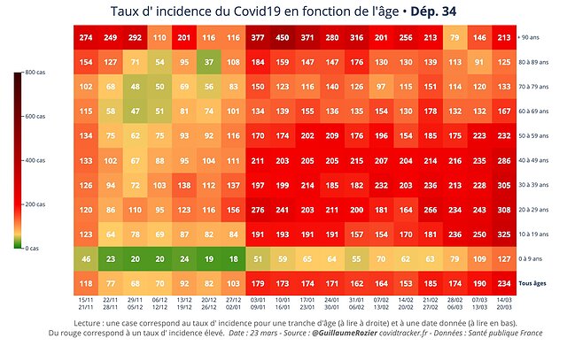 heatmap_taux_34.jpg