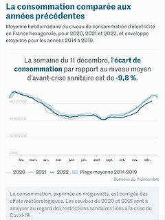 Screenshot_20221214_141533_Le Monde.jpg