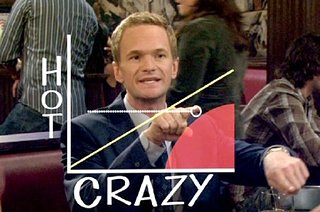 Cliquez sur l'image pour la voir en taille relle

Nom : barney-hot-crazy.jpg
Taille : 450x298
Poids : 43,6 Ko
ID : 189269